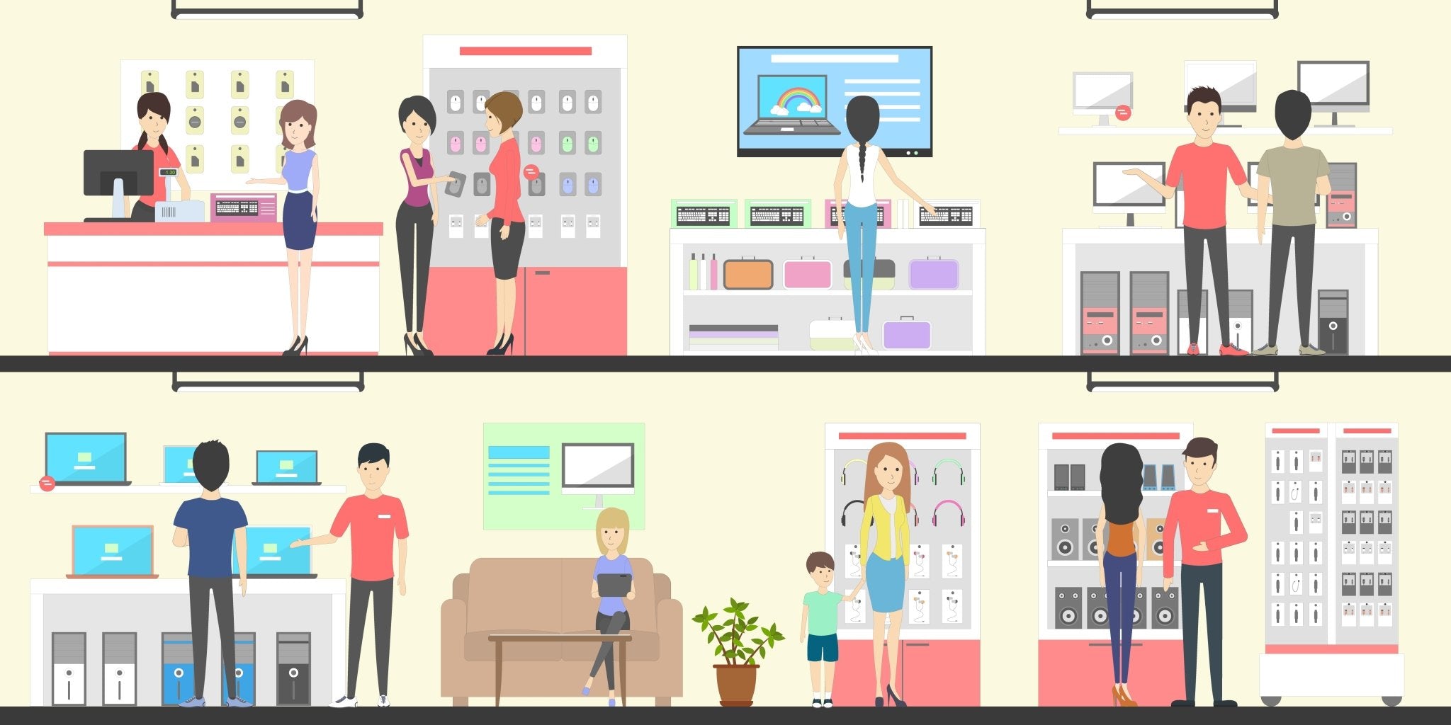 Consumer Electronics