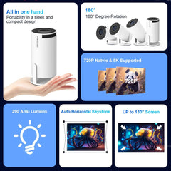 projector features of a portable display device with text highlighting its capabilities.