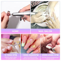 Collage of nail care activities at home and in a nail salon with text on RPMs.