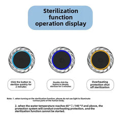 Diagram of sterilization function operation display with icons and text on a white background