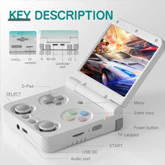 Portable gaming console with labeled parts on a white background