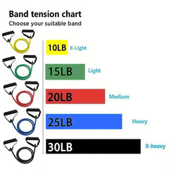 Resistance Bands Unisex With Handles Exercise Workout Strength Training Equipment Home Travel Gym