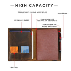 Brown leather organizer with compartments labeled on a white background