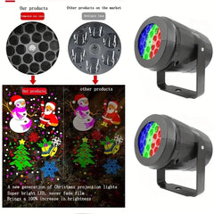 Comparison of Christmas projection lights with different lens types on a white background.