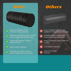 Fitness Foam Roller 33cm Yoga Massage Roller High Density Body Massager Back Shoulder Leg Muscle Therapy Pilates Exercises Gym Home