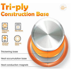 Nonstick Frying Pan 20 24 28cm Frying Pan with Ceramic Titanium Coating Round Copper Egg Stir Fry Pan Kitchen Cookware