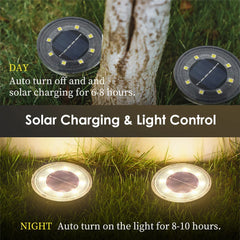 Waterproof LED Outdoor Solar Power Ground Light Lighting-Control Path Deck Lights Yard Driveway Lawn Garden Decoration Lamps