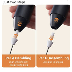 Two-step process for assembling and disassembling a whisk attachment with text and branding.