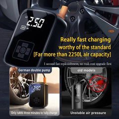 Tire Inflator Pump Wireless Electric Car Motorcycle Bicycle Boat Auto Air Compressor Portable Tool