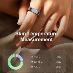 Smart ring on a finger with skin temperature measurement display