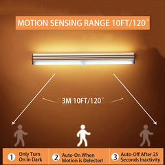Motion Sensor Light Wireless LED Night Light USB Rechargeable Night Lamp Cabinet Closet Lamp Staircase Backlight For Kitchen