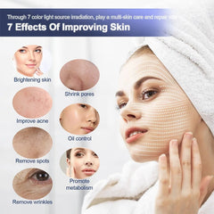 Diagram showing the 7 effects of improving skin with a woman's face and skin conditions.