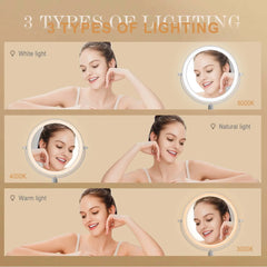 Diagram showing three types of lighting with a woman's face in each, labeled 'White light', 'Natural light', and 'Warm light'.