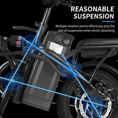 Close-up of a e-bike suspension system with text on reasonable suspension.