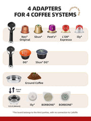 Cafèlloffe adapter system for various coffee systems including Nespresso, Sbux, Peet's, L'Oré, Illy, DG, and more.