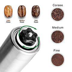 Coffee grinder with adjustable setting and coffee bean stages on a white background