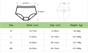 Women's Seamless Shorts Safety Pants High Waist Boxer Panties Anti Friction Underwear