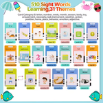 Talking Flash Cards Early Educational Toys  Baby Boys Girls Preschool Learning Reading Device Interactive Gift for Kids