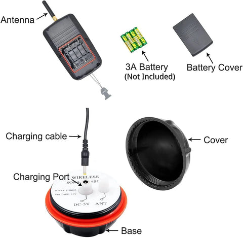 Diagram of a wireless sensor with labeled parts on a white background