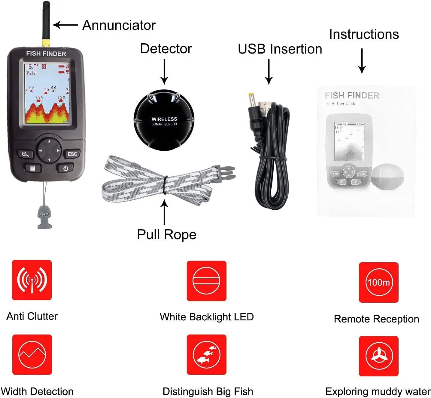 Diagram of a fish finder with labeled parts and features on a white background