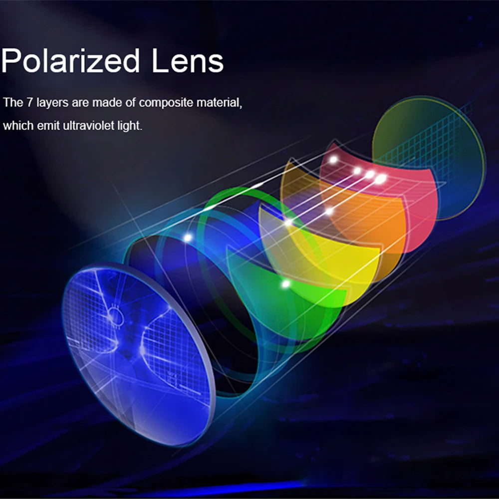 Diagram of a polarized lens with colorful layers on a dark background