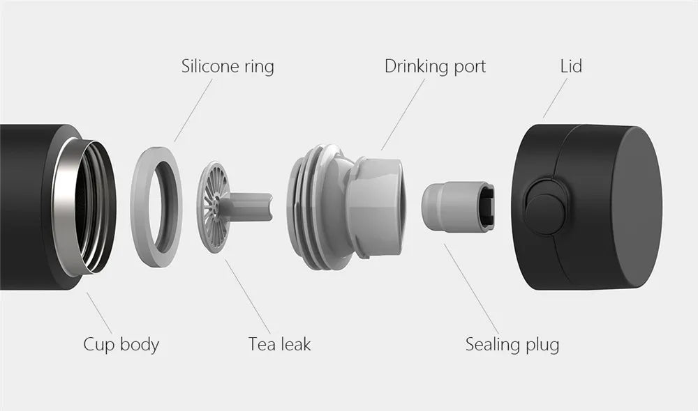 State of the Art Thermos Bottle Cup Portable 480mL Warm/Cold 6 Hours 480ML Stainless Steel Lock Design