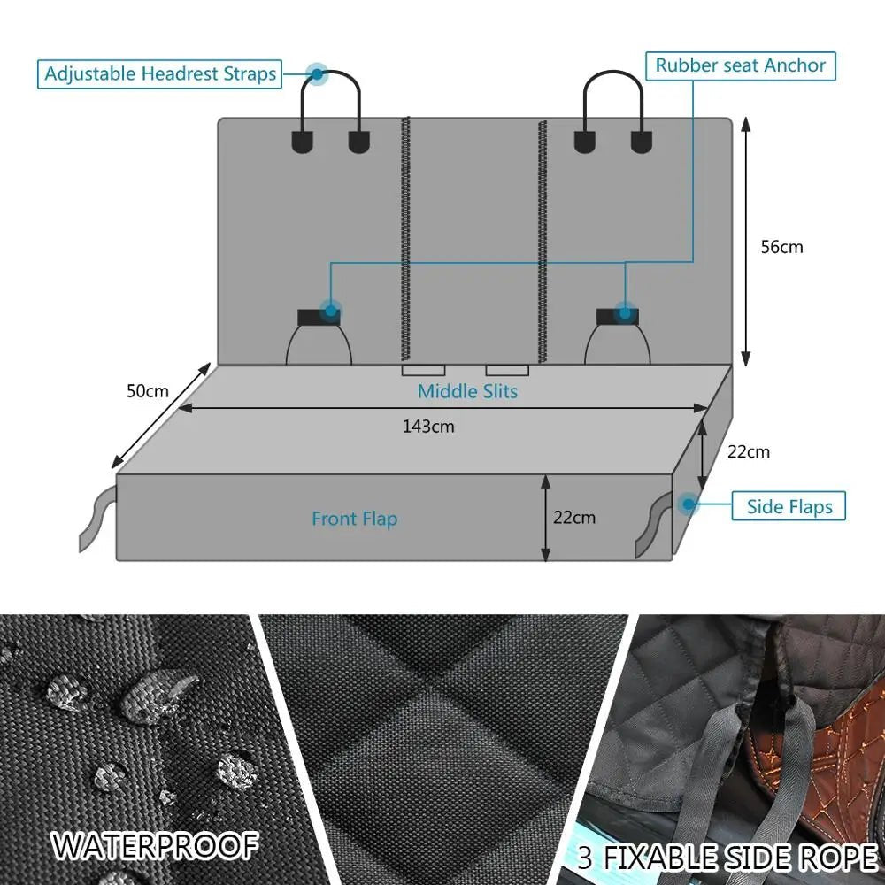 Diagram and collage of a car seat cover with features and measurements.