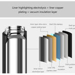 State of the Art Thermos Bottle Cup Portable 480mL Warm/Cold 6 Hours 480ML Stainless Steel Lock Design