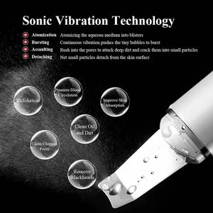 Rechargeable Ultrasonic Facial Skin Scrubber Vibration Face Soft Spatula Blackhead Remover Device Clean Cavitation for Facial Skin Tightening Deep Cleansing