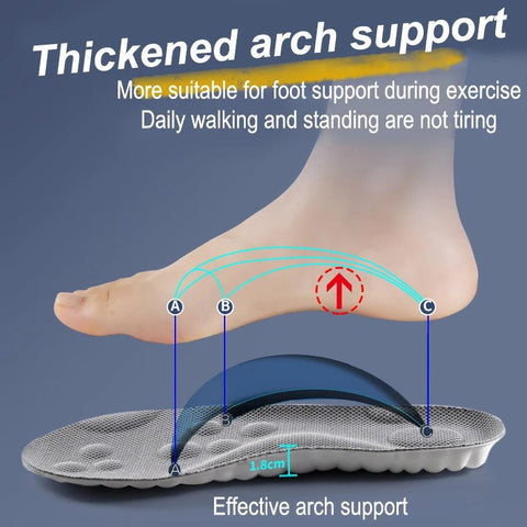Shoe Insoles Latex High Elasticity Arch Support Orthotic Soft Breathable Deodorant Shock Absorption Cushion