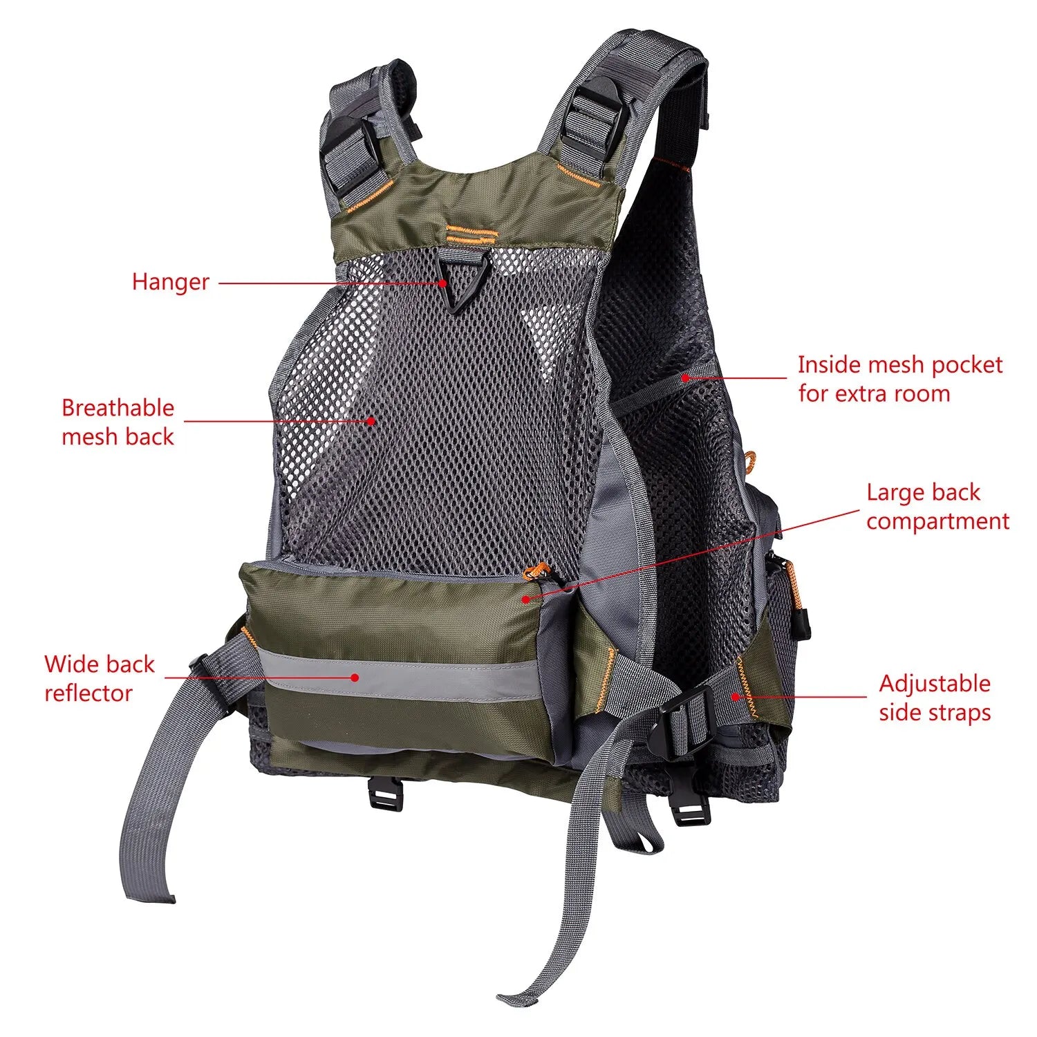 Backpack with labeled features on a white background