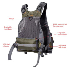 Backpack with labeled features on a white background