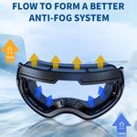 Ski Goggles Double Layer Anti-fog UV400 Snowboard Goggles Snowmobile Glasses Eyewear For Outdoor Sport Skiing