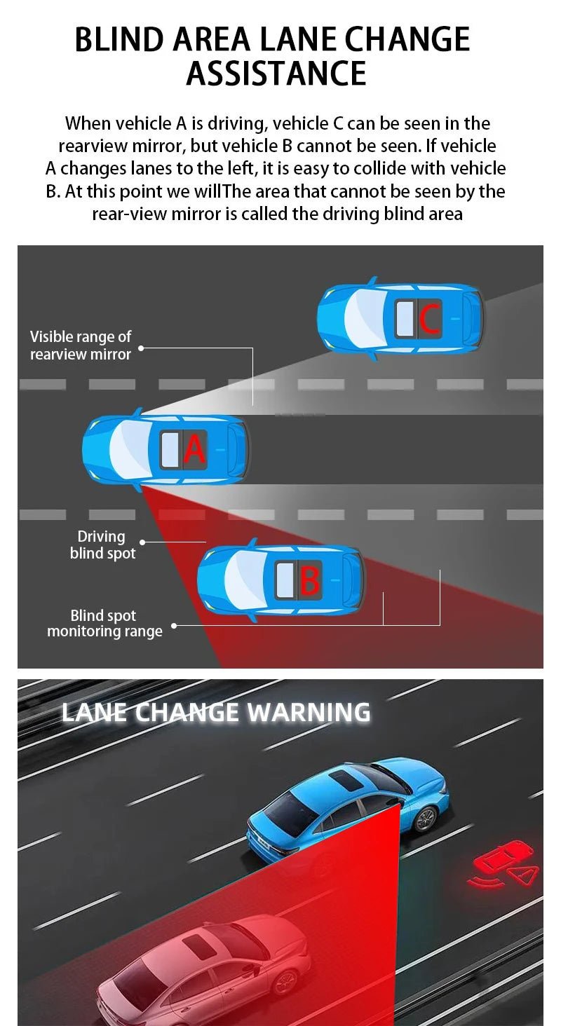 Diagram of blind area lane change assistance with cars and a warning area.
