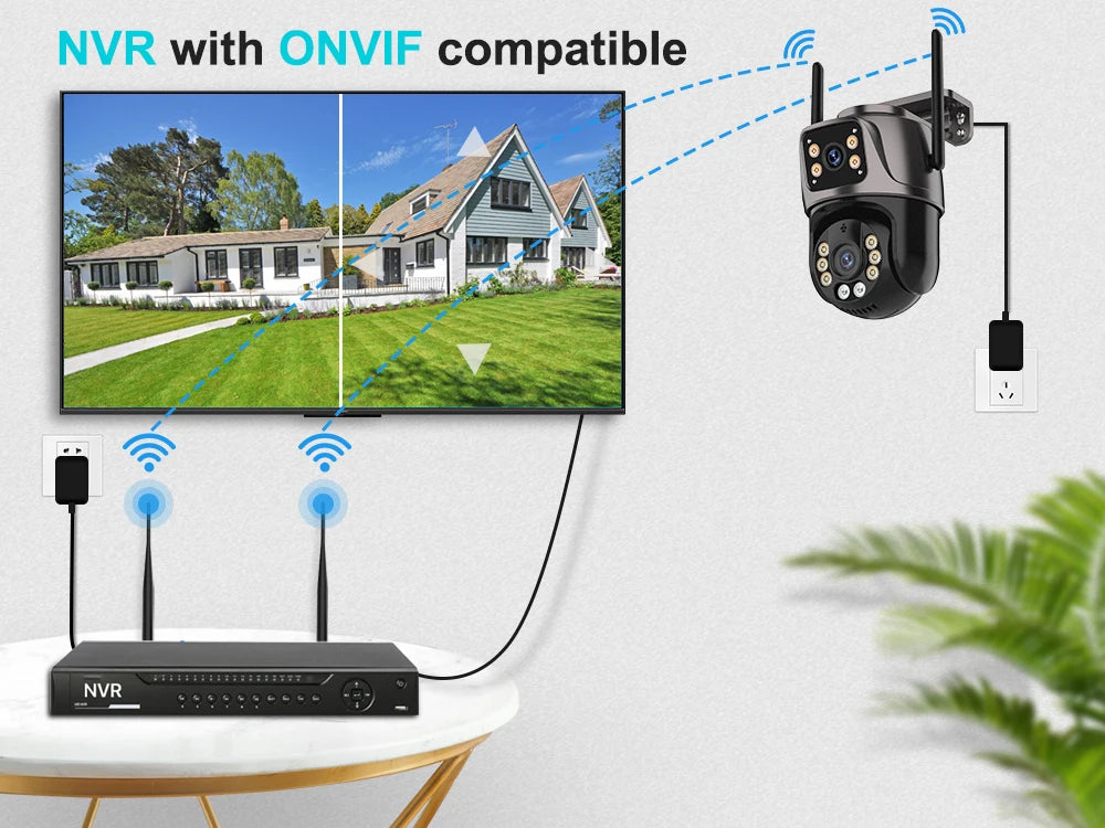 Home security system with NVR, camera, and TV displaying a house.