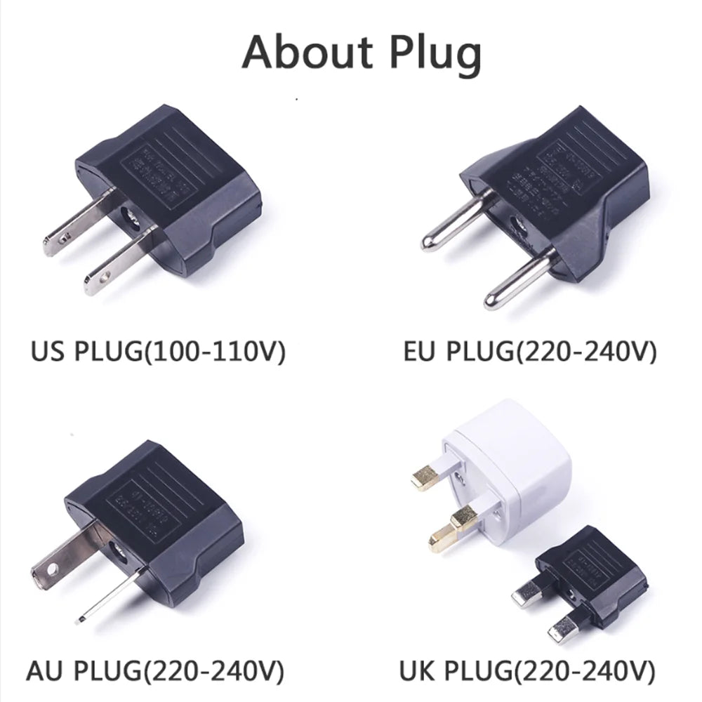 Four different plugs labeled US, EU, AU, and UK on a white background.