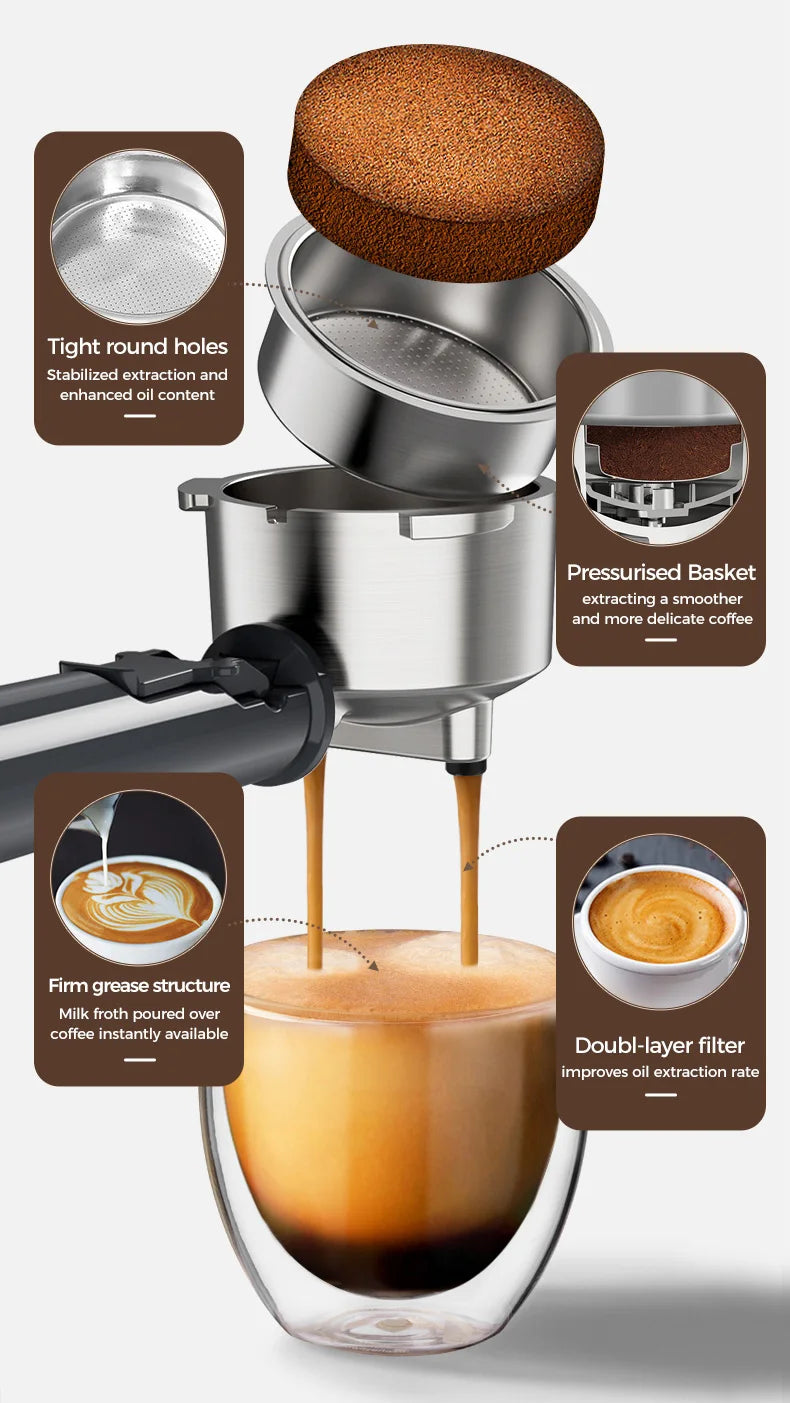 Coffee extraction device with features highlighted on a white background