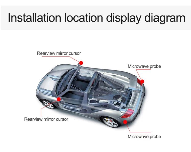 Blind Spot Monitoring System