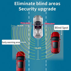 Diagram showing a car's blind spot detection system with two cars and labeled areas.