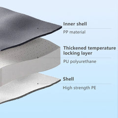 Cooler material