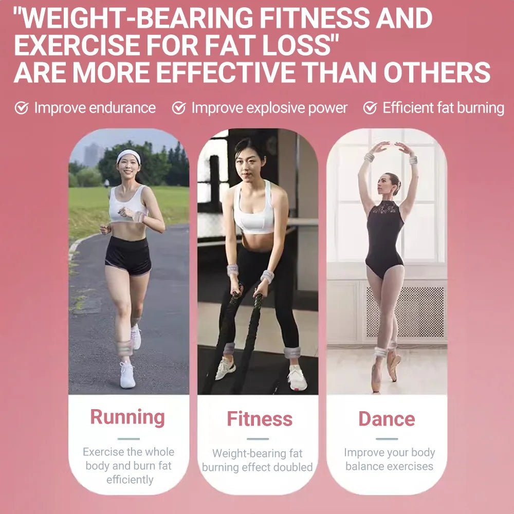 Three women exercising with text about weight-bearing fitness and exercise for fat loss.