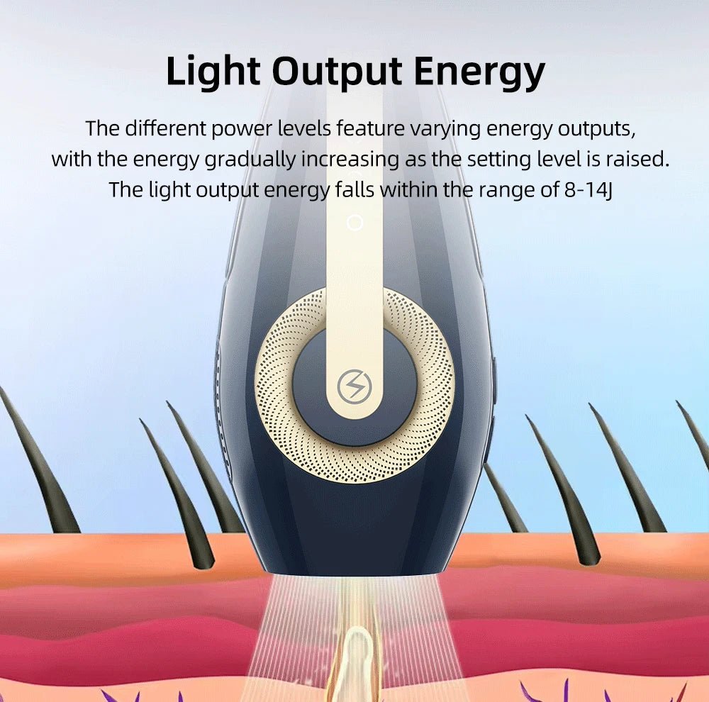 Illustration of a hair removal device with text about light output energy.