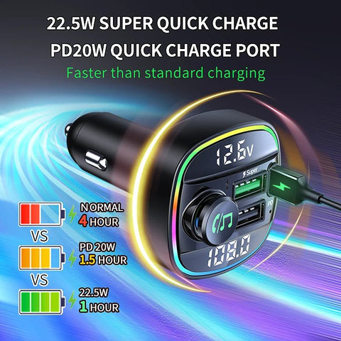 Car charger with digital display and quick charging features on a colorful background