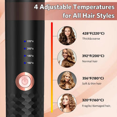 Hair styling tool with adjustable temperature settings for different hair types on a pink background.
