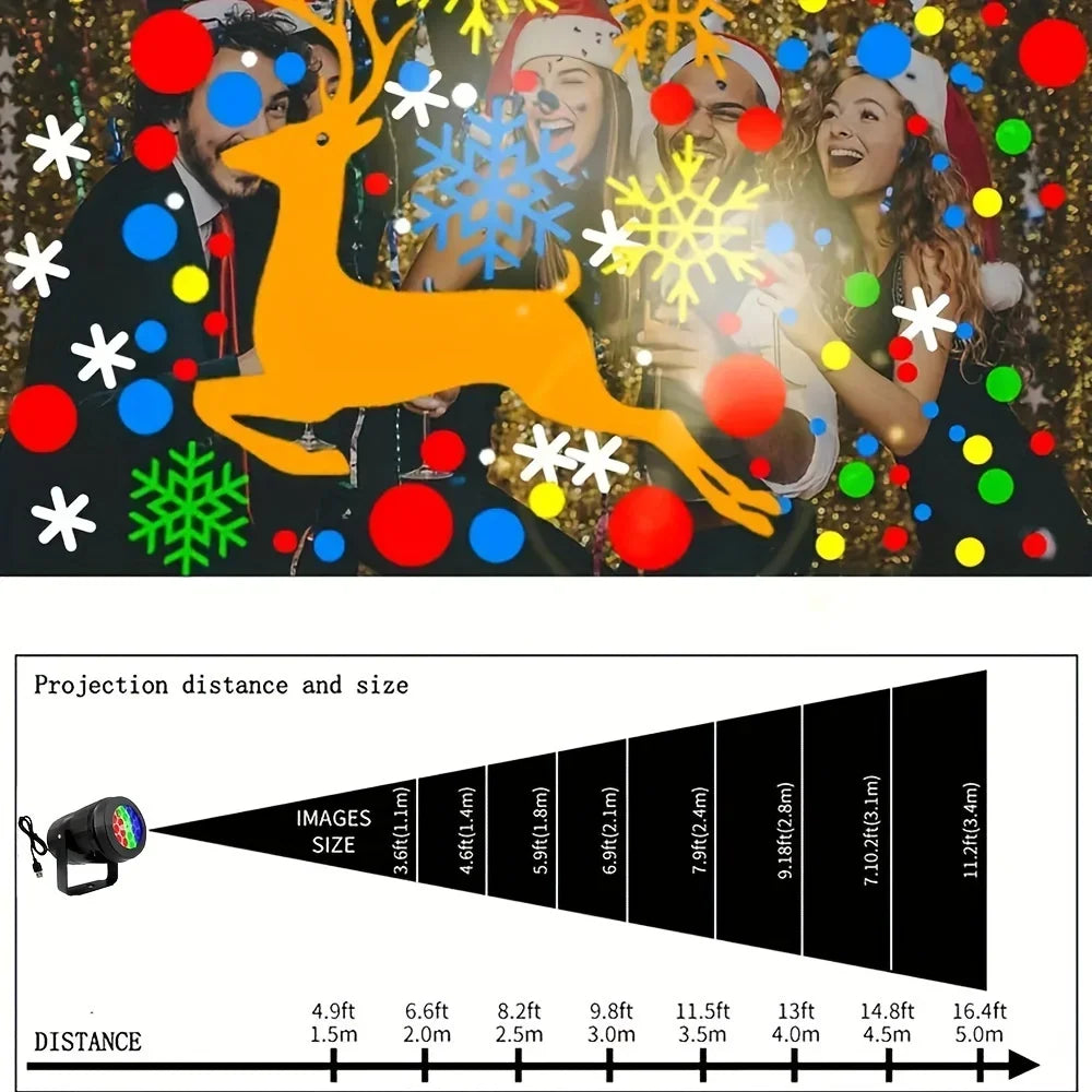 Colorful Christmas-themed projection with reindeer, snowflakes, and people against a dark background, with a projection distance chart below.