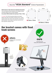Product description with VESA standard information and bracket features on a white background