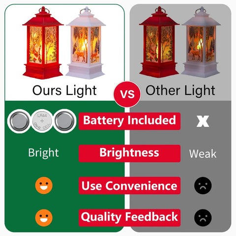 Christmas LED Lantern Light Merry Xmas Home Decoration Tree Ornament Holiday Craft Supply Decor