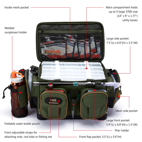Fishing tackle box with labeled compartments on a white background