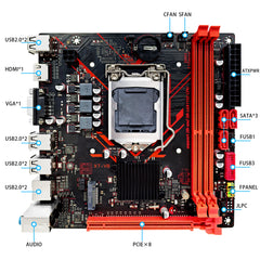 Computer motherboard with labeled components on a white background