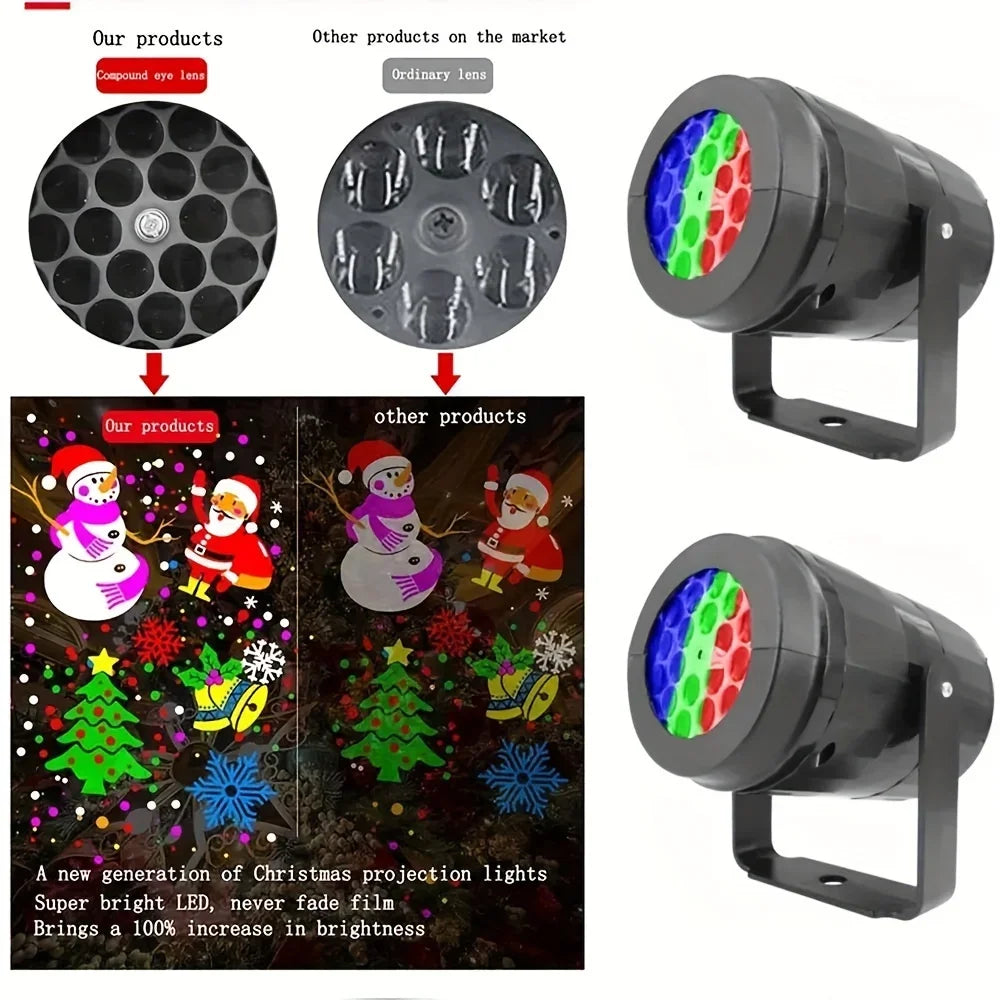 Comparison of Christmas projection lights with different lens types on a white background.